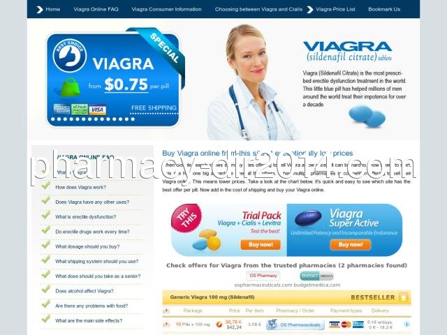 drugstoreinfo.net