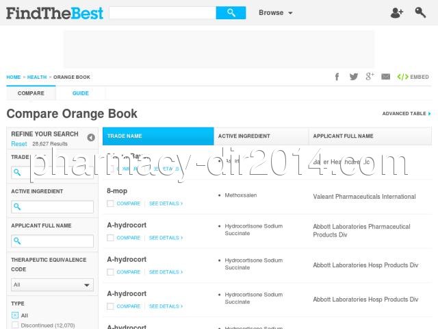 orange-book.findthedata.org